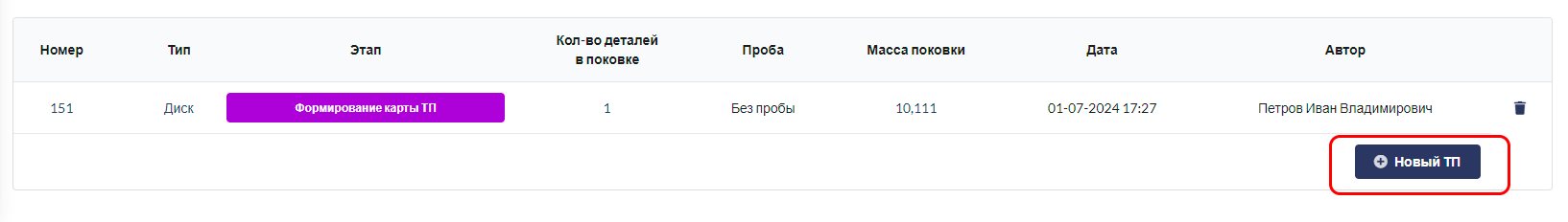 Кнопка Новый ТП